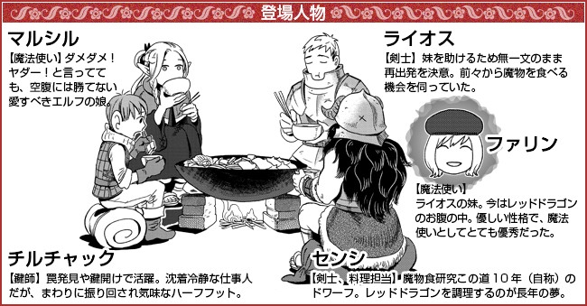 Dungeon Meshi - Personnages